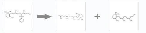 ROS of Vitamin A